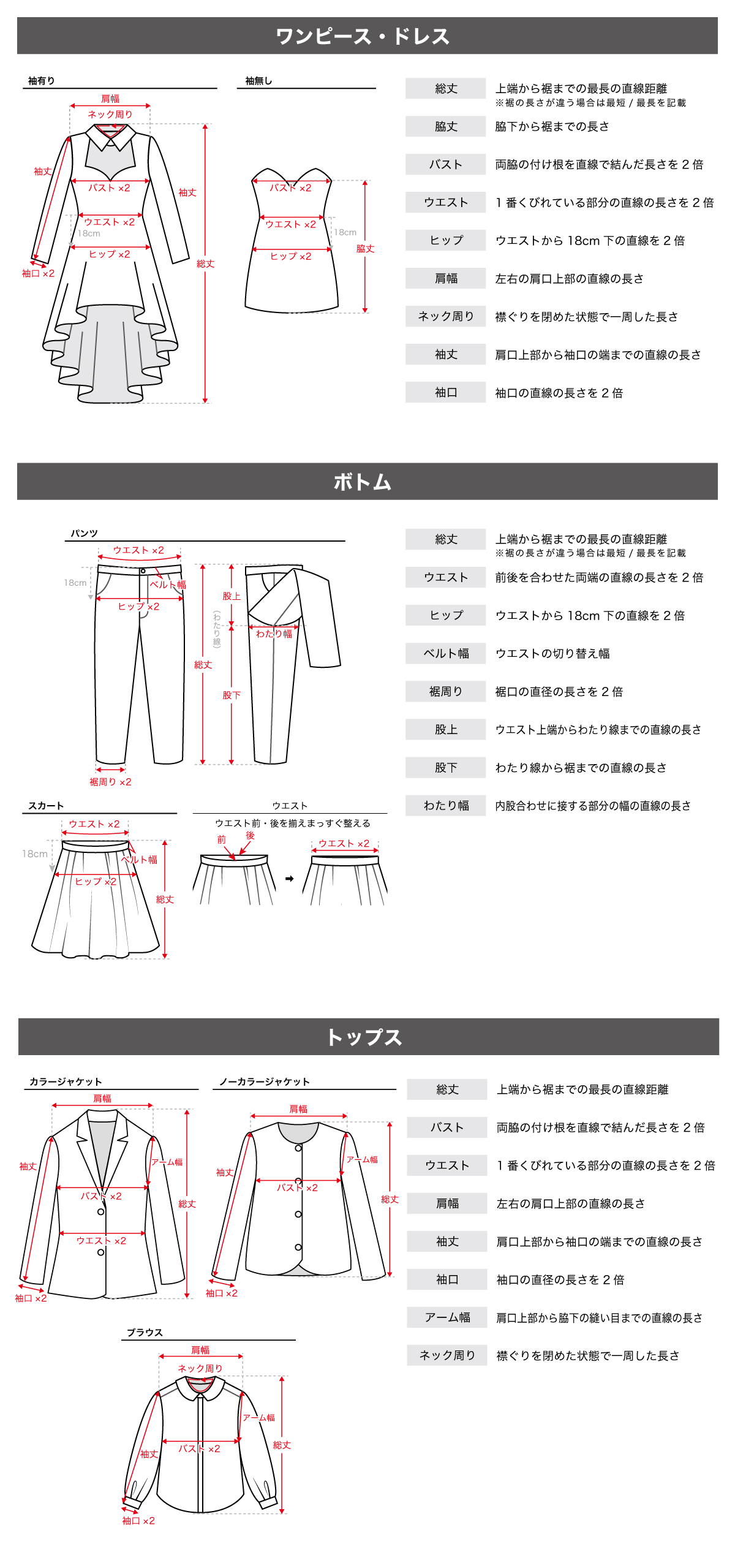 アイテムサイズ採寸方法